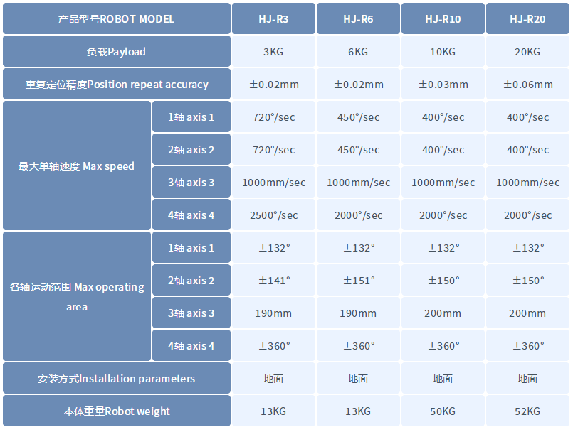 QQ截图20220318151301.png